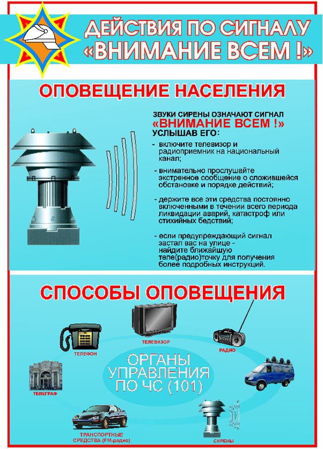 Техническая проверка системы централизованного оповещения